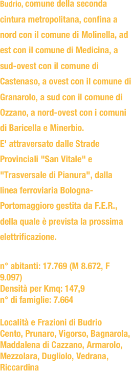 Budrio, comune della seconda cintura metropolitana, confina a nord con il comune di Molinella, ad est con il comune di Medicina, a sud-ovest con il comune di Castenaso, a ovest con il comune di Granarolo, a sud con il comune di Ozzano, a nord-ovest con i comuni di Baricella e Minerbio. E' attraversato dalle Strade Provinciali "San Vitale" e "Trasversale di Pianura", dalla linea ferroviaria Bologna-Portomaggiore gestita da F.E.R., della quale è prevista la prossima elettrificazione.

n° abitanti: 17.769 (M 8.672, F 9.097)
Densità per Kmq: 147,9
n° di famiglie: 7.664

Località e Frazioni di Budrio
Cento, Prunaro, Vigorso, Bagnarola, Maddalena di Cazzano, Armarolo, Mezzolara, Dugliolo, Vedrana, Riccardina


